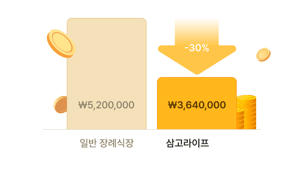비용 절감 안내